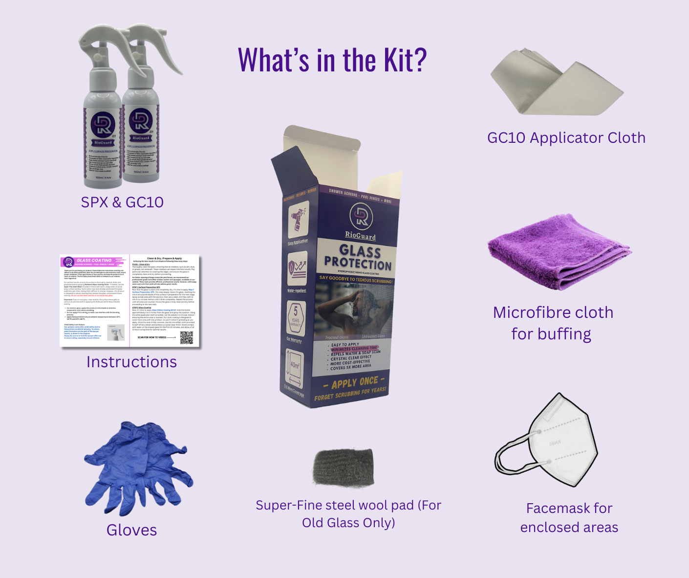 Glass Protection Kit